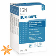 Ineldea Эйфорил