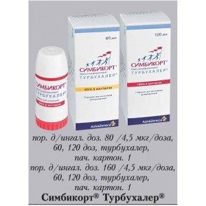 СИМБІКОРТ ТУРБУХАЛЕР пор. д/інг., доз. 160мкг/4.5мкг 60доз (ТЕРАПІЯ плюс)